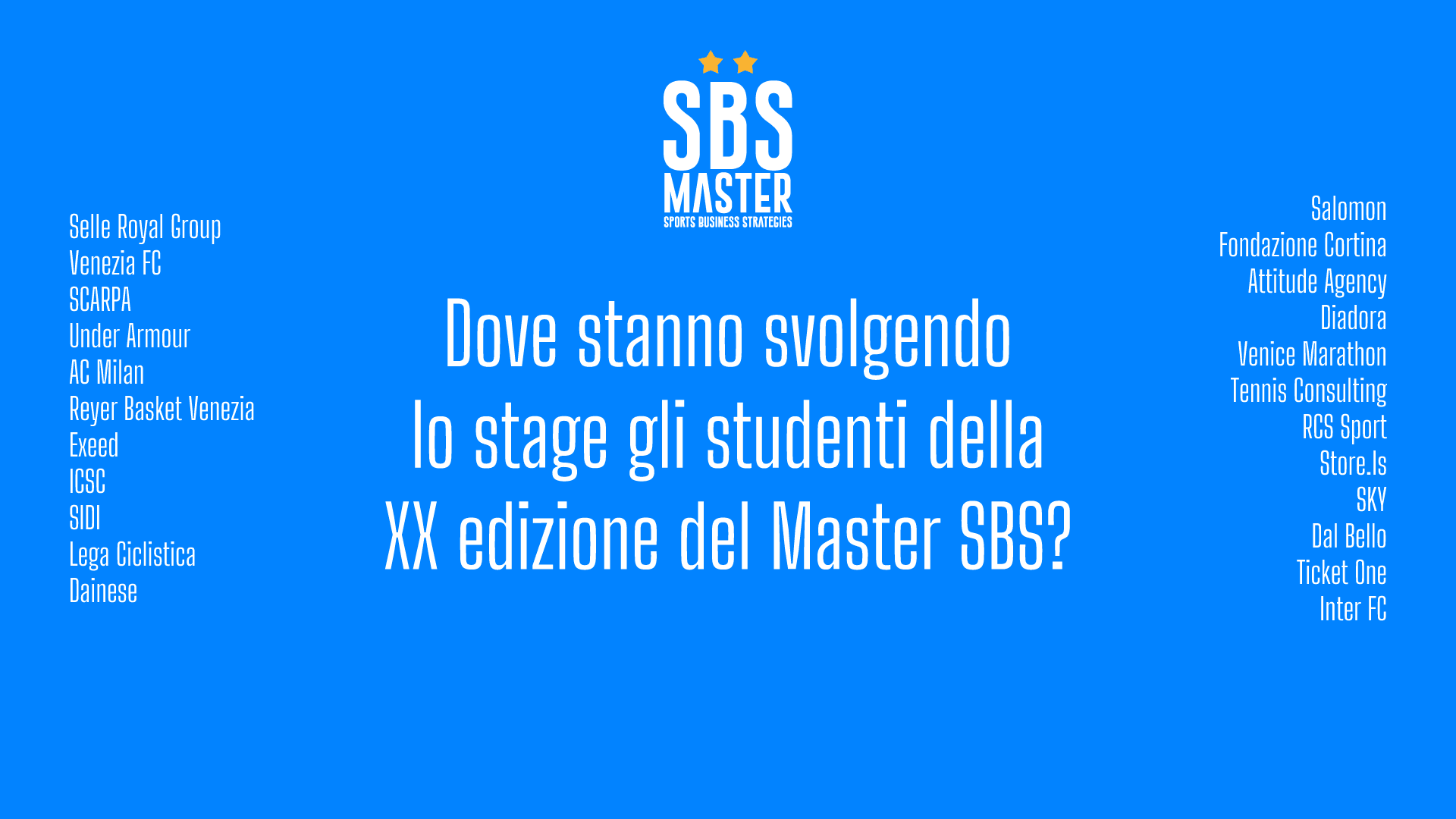 Le aziende che stanno ospitando gli studenti della XX edizione del Master in Stage