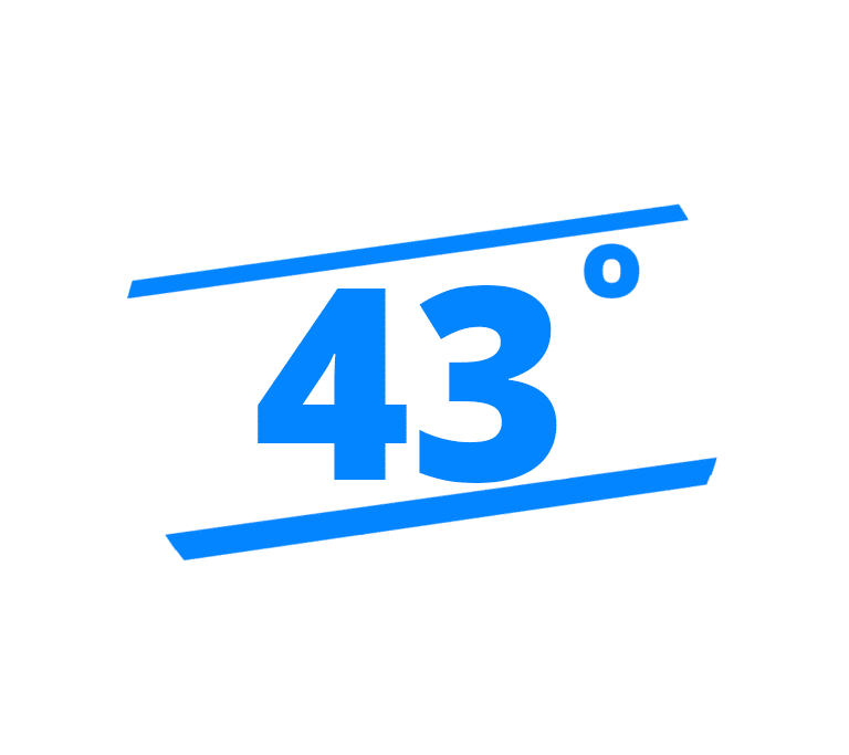 Post-Graduate-Ranking-MasterSBS-2025